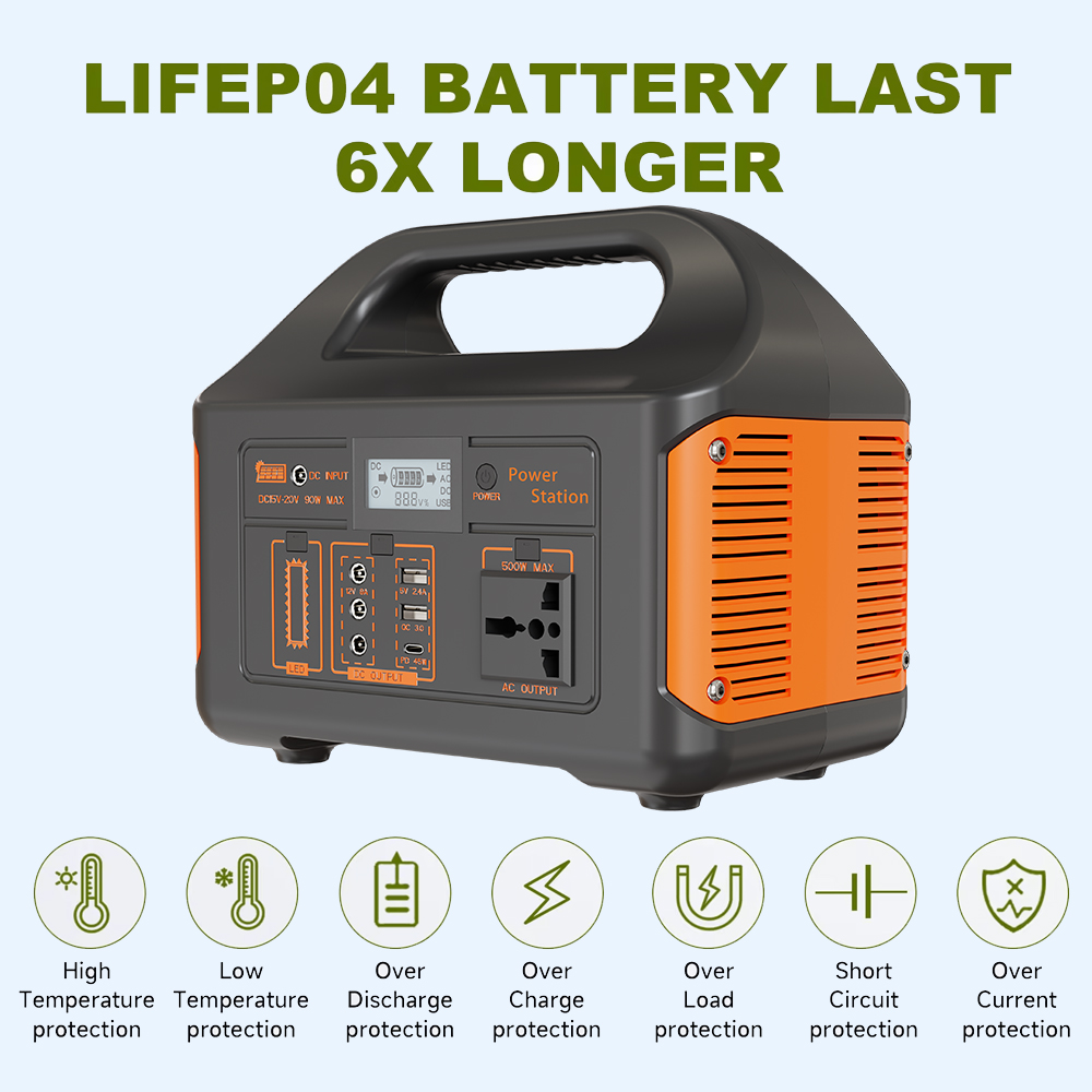 Gaiaray 300W Power Bank Large  - огляд і ціна Fish Finder Battery
