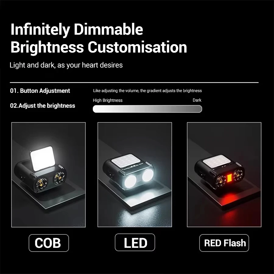 Sensor COB LED Headlamp Cap Cl - огляд і ціна Fish Finder Battery