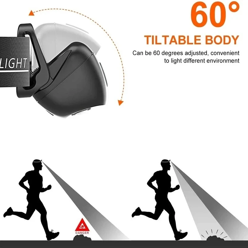 Strong Light Headlamp Portable - огляд і ціна Fishing Light